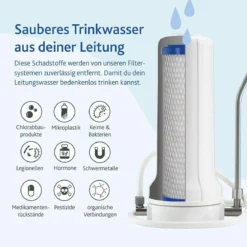 Alvito Auftischfiltergehäuse Pro ohne Patrone