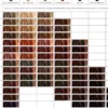 Ayluna Kaffeebraun - Haare pflanzlich dunkelbraun färben