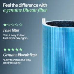 Blueair Blue Pure 3350i Max AllergenBlock Ersatzfilter mit Aktivkohle