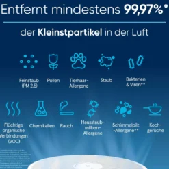 Blueair Blue Pure 3350i Max Luftreiniger mit HEPASilent und App-Steuerung