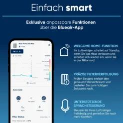 Blueair Blue Pure 3350i Max Luftreiniger mit HEPASilent und App-Steuerung