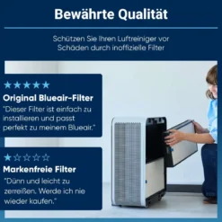 Blueair Classic Pro CP7i Ersatzfilter Partikel + Aktivkohle