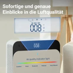 Blueair Luftreiniger Classic Pro CP7i