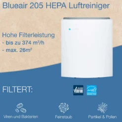 Blueair 205 Luftreiniger HEPA Filter für Schlafzimmer & Büro