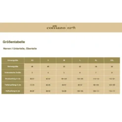 Fairtrade Boxershorts für Herren aus Bio Baumwolle - GOTS