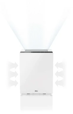 IDEAL AP60 Pro Pollen Luftreiniger mit HEPA Filter und Fernbedienung