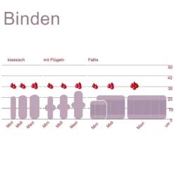 Kulmine Stoff-Binden klassisch - weich, bequem und trägt nicht auf