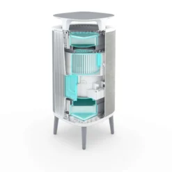 Luftreiniger gegen Staub - Blueair Dust Magnet 5440i