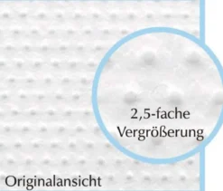 Pulmanova Premium Milbenschutzbezug, milbendichte Bezüge für die Matratze